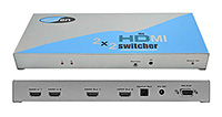 HDMI Switcher 2X2