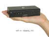 �v���l�b�N�X�A��̂Ђ�T�C�Y��4����1�o�͂�HDMI�Z���N�^�[