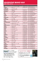 PREMIUM HEADPHONE GUIDE vol.11