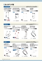 PREMIUM HEADPHONE GUIDE vol.18