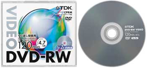 DVD-RW120i2{L^Ήj