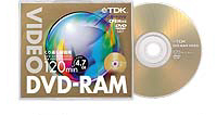 DVD-RAM120