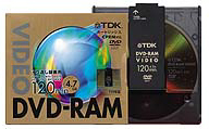 DVD-RAM120Y2