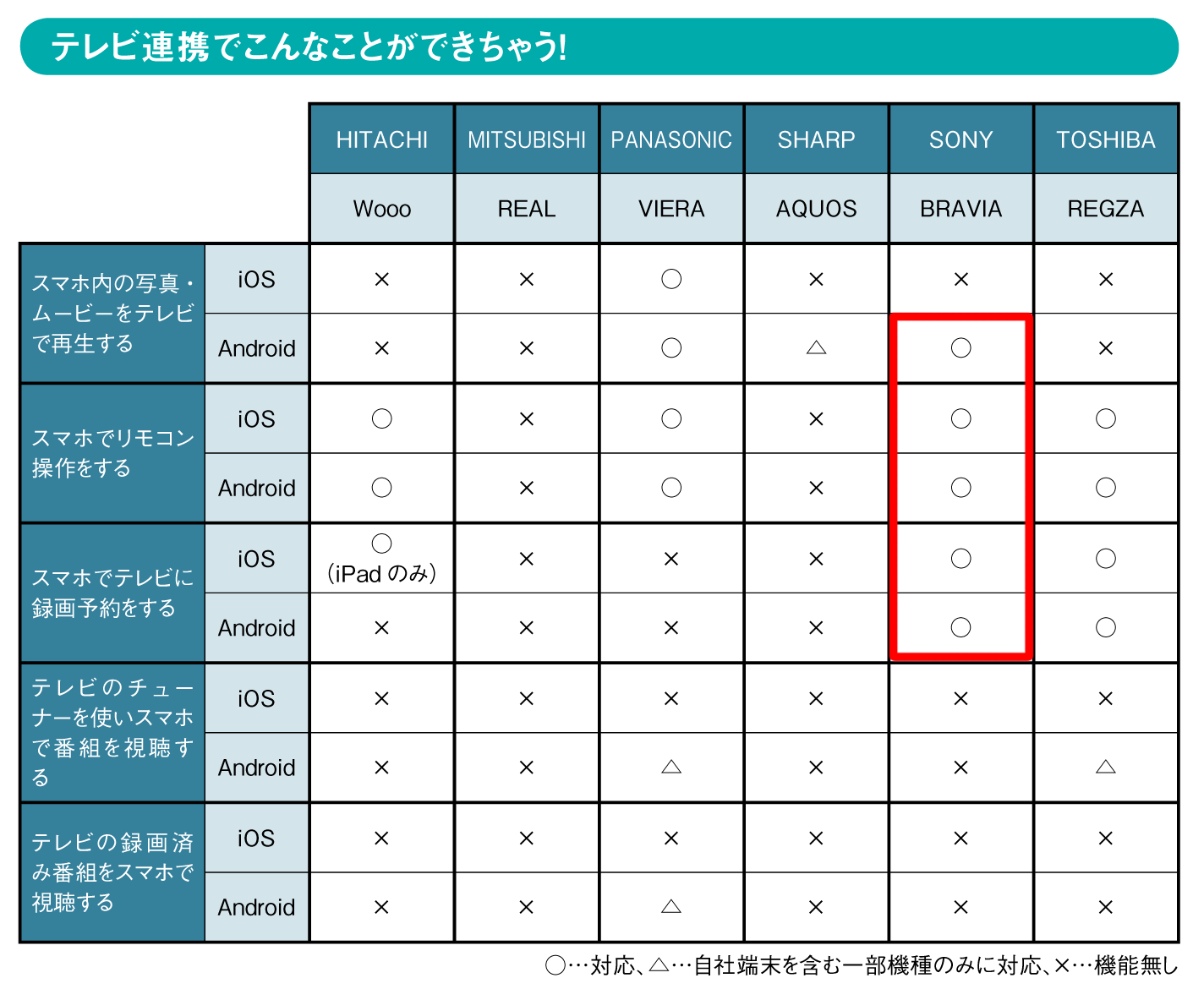 y[W摜