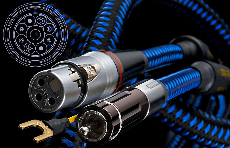 【ボーナス時期特別値下げ】oyaide zonotone ケーブルまとめ売り ボーナス時期特別値下げ】oyaide zonotone ケーブルまとめ売り - メルカリ