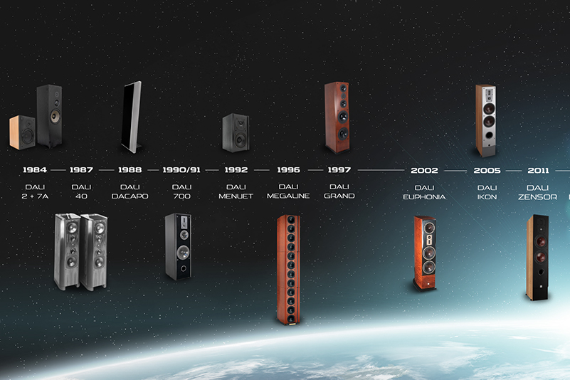 DALIの歴史を名機と共に振り返る「創業40周年スペシャルコンテンツ」が