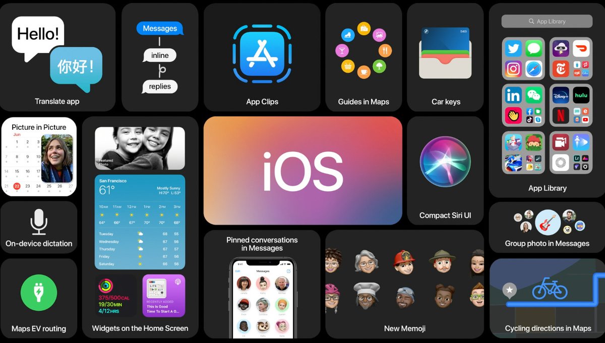 アップル Ios 14を発表 Ui刷新でホーム画面がシンプルに Iphoneがクルマの鍵に Phile Web