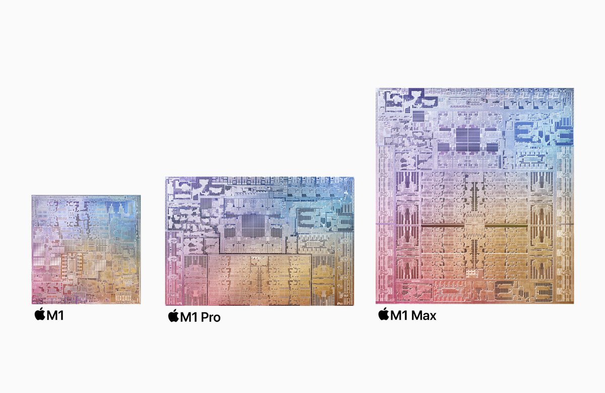 Apple M3、M3 Pro、M3 Max: どの Mac チップがあなたに適していますか?