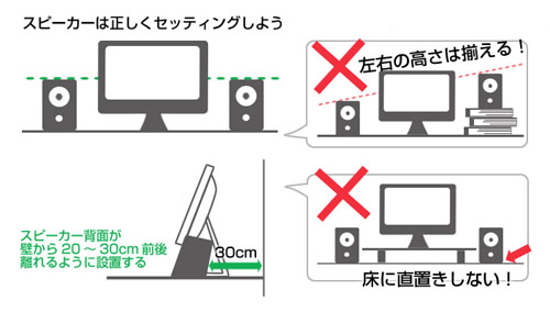 第3回 音質への影響力大 Pcと組み合わせる外付けスピーカーを使いこなす Phile Web