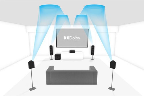 DENON トールボーイスピーカー➕ドルビーアトモスイネーブルドスピーカー Amazon.co.jp: デノン Denon SC-EN10 ドルビーアトモス