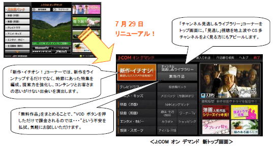 J Com オン デマンド のユーザーインターフェースがリニューアル Phile Web