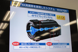 パナソニック、小型化した4Kビデオカメラ「HC-WX970M」など － HDR撮影にも対応 - PHILE WEB