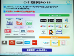 ひかりtv スマホ向けに フジテレビone Two Next などchを配信 Phile Web