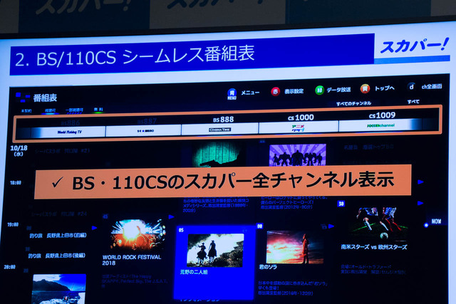 画像2 Bs Cs 配信をシームレスに楽しめる スカパー ハイブリッド ー 目指すは 放送と通信のいいとこどり Phile Web