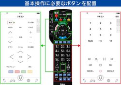 パナソニック 方法 で テレビ ユーチューブ を 見る テレビでYOUTUBEを見る方法を教えて下さい。