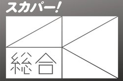 スカパー 4k全チャンネル契約で月額視聴料が4 000円となる 4k開局記念 キャンペーン Phile Web