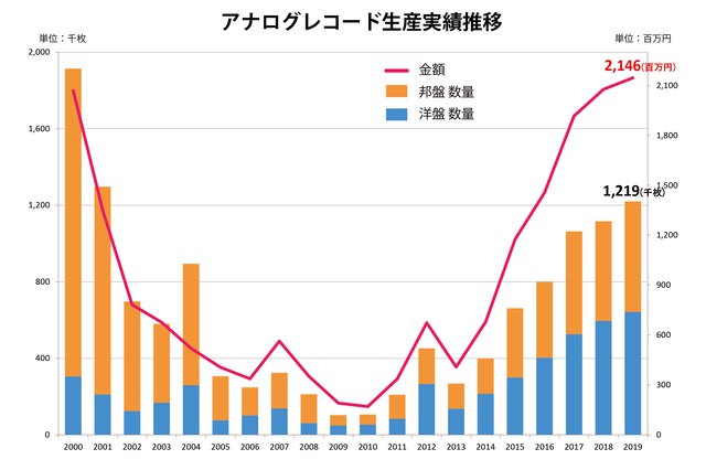 画像に alt 属性が指定されていません。ファイル名: ar.jpg