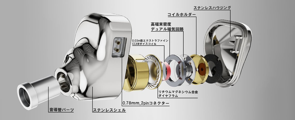 iBasso Jr.、高級モデル並みの振動板を搭載した約1.2万円の