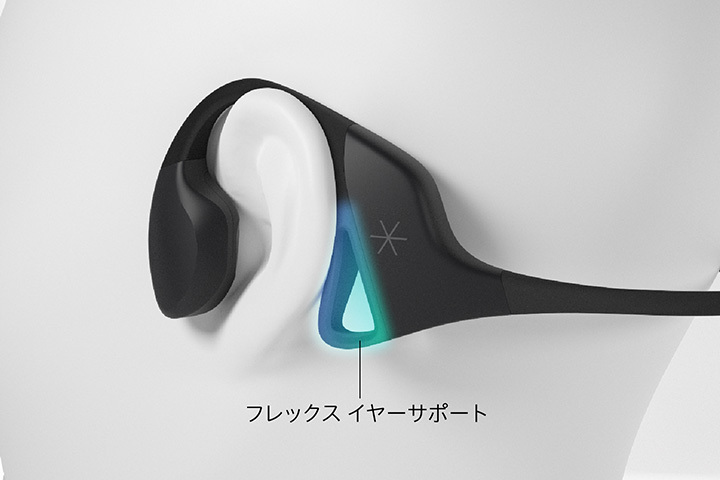 シオノギ、脳を鍛える“ガンマ波サウンド”対応のオープン型