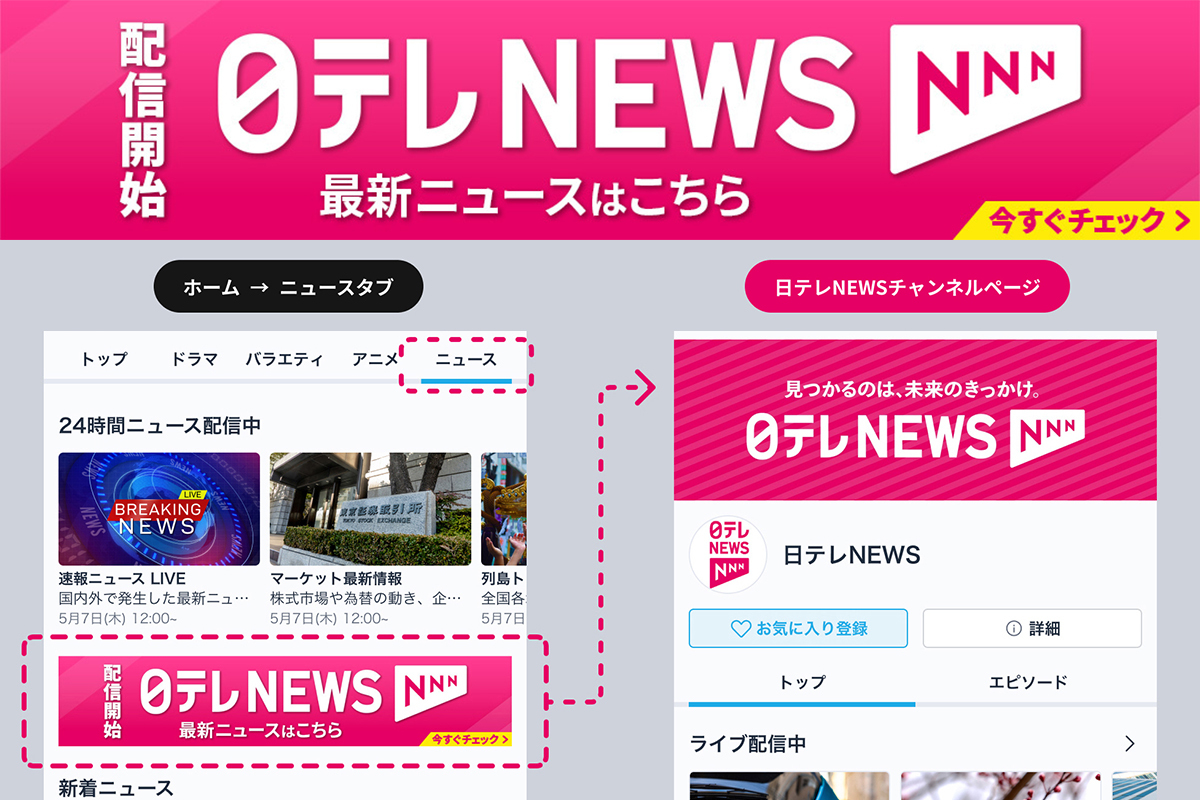 ���e�� NEWS NNN�̃A�v�����A�N�Z�X�菇�摜