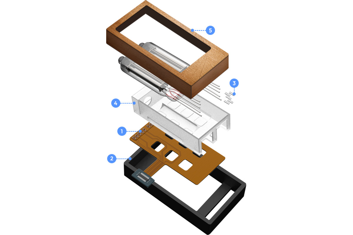 Placeholder Image