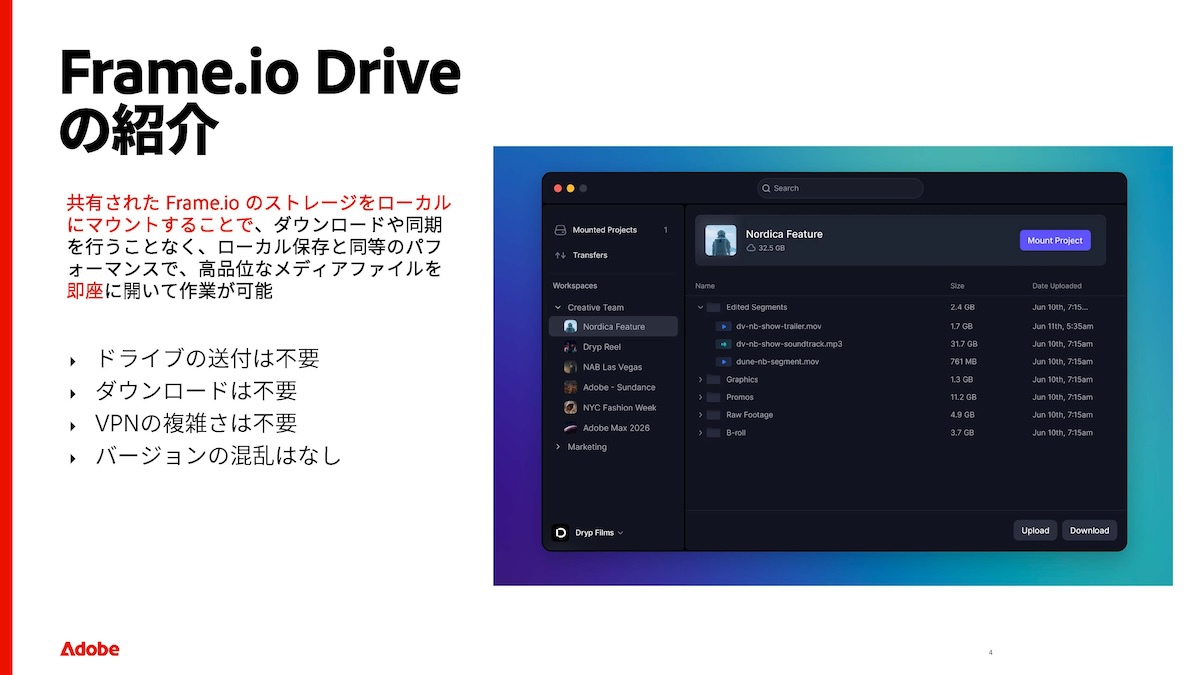 Frame.io Drive�̐����}