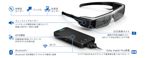 野村ケンジが実践 Moverioのある新しい生活 1 2 Phile Web