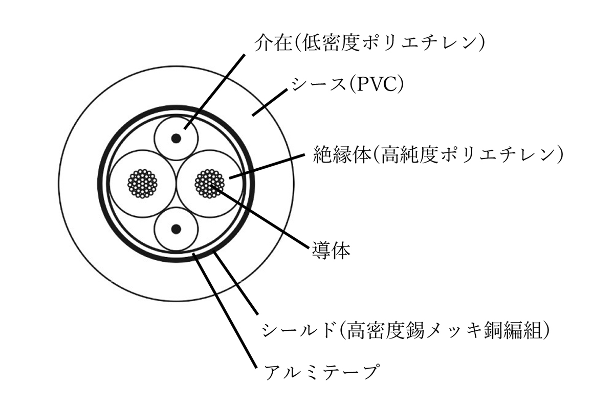 Granster AC-2000�̍\���f�ʐ}