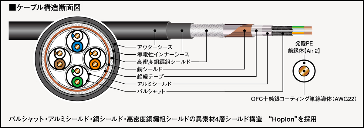 AIM�uSILVER STREAM�yNAX�z�v�P�[�u���f�ʐ}