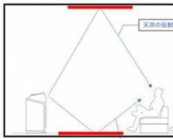 �V��⏰�̋z���ŉ����͂ǂ��ς��H �����C�x���g�����T��12��21���E22���ɊJ��