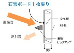 �g�ǁh�Ŗh�����\�Ɖ����͂ǂ��ς��̂��H �h���H����ЃA�R�[�X�e�B�b�N���{�����T��3��22���E23���Ɏ�����J��