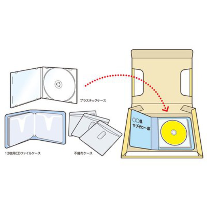 �yCTL�t�@�C���E�F�uSHOP�zCD�EDVD�\�t�g�����i��������HST�����I�[�_�[���J�n