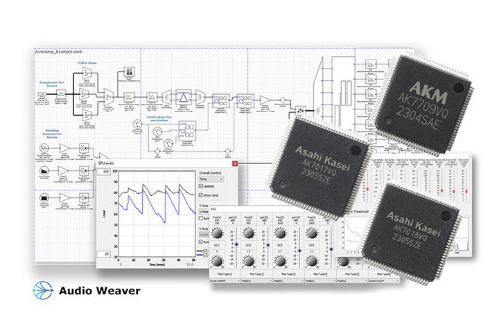 GNgjNXAԍڃI[fBIDSPuAK7018VQvuAK7017VQv