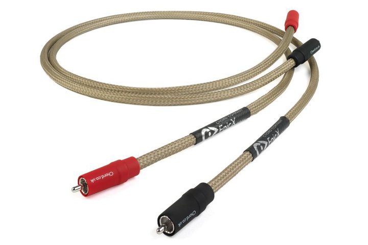 CHORD COMPANYASignature^Epic^Shawline^ClearwaỹC^[RlNgP[uuXvɃAbvO[hBi͐u