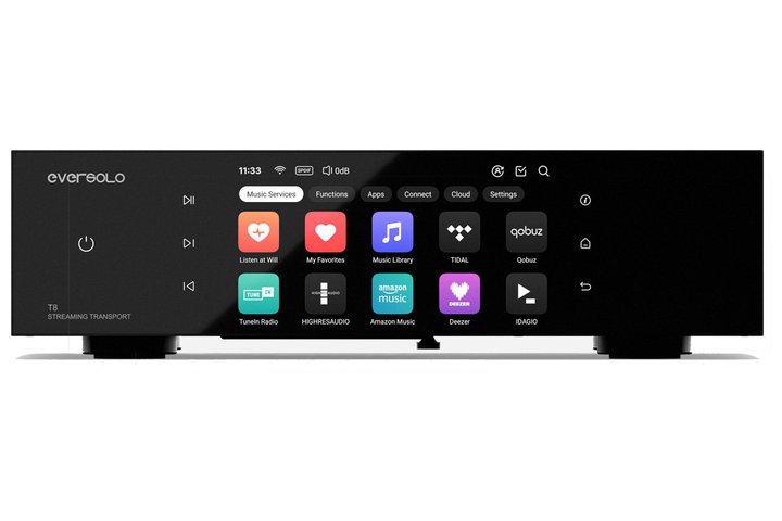 EversoloASFP|[gIISo͓ڂ̃Xg[~OgX|[guT8v