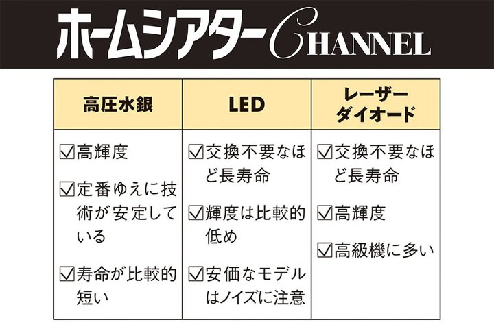 �Z���W���A�ځu�z�[���V�A�^�[Q&A�v�X�V���I PART.29�u�����v�ŉf���ɍ����o�܂����H�v