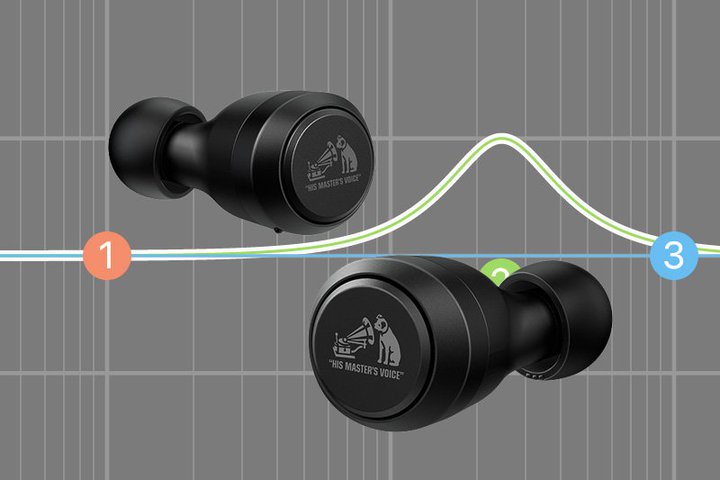 �y�W���A�ځz�C���z�� �C�R���C�U�[��b�m���F��3��u�Q�C���𒲐�����Ɖ��͂ǂ��ς��H�v