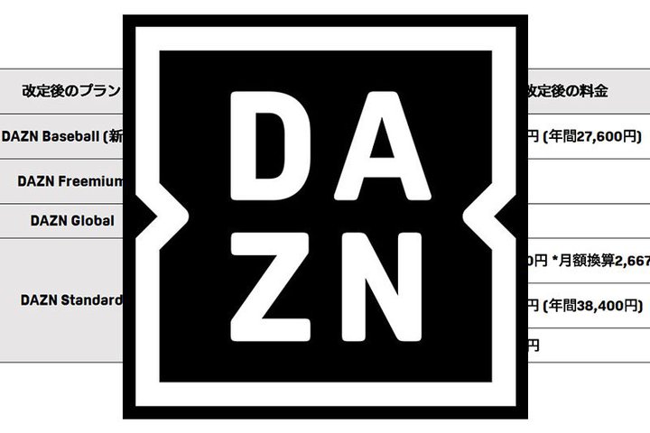 DAZN܂lグBȂׂ@́H