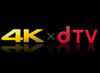 dTV4KzMX^[gB`lerP̎\