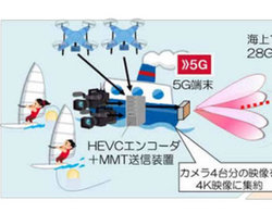 hRACォ5GʐMł4KfCX`ɐ