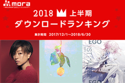 mora�A'18�㔼��DL�����L���OTOP100�𔭕\�B�F���c�q�J����EGOIST���n�C���]�V���O��/�A���o���Ŏ��