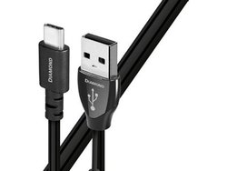 audioquest�AUSB�P�[�u����Type-C���f����ǉ��BA to C�^C to B��2���