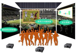 �Տꊴ���郉�C�u�r���[�C���O�𕡐��ӏ��ɓ����z�M�ANTT�Ղ��ƃp�i�\�j�b�N���g���C�A�����{