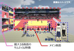 �h�R���AVR��ԂŃX�|�[�c�ϐ�ł���uVR�\�[�V�����r���[�C���O�v�������BVTuber�������Ȃǂ̉����