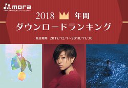 mora�A'18�N��DL�����L���OTOP100�𔭕\�B����1�ʂ͕ĒÌ��t�A�n�C���]�ł͉F���c�q�J�����g�b�v