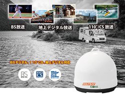 �C���o�C�g�A�|�[�^�u���^TV�A���e�i�B�L�����s���O�J�[���s�ł̎g�p�ȂǑz��