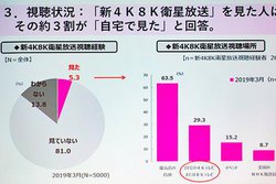 V4K8Kq̎o҂͂܂5BA-PABŐV̎sꓮ\