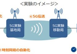 �u�񈳏k�ł�4K/8K�f���̖����`�������ւ̑����v�BNTT��5G�ł̓`�������ɐ��E������