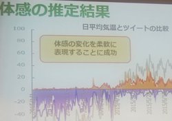 cC[gf[^ő̊IȁghghwB{Cۋv\̐VT[rX