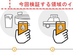 \j[JRȂ4ЁANFCg`PbgwVXe̋Zp؂{